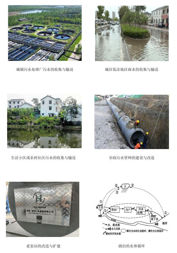 应用范围.png